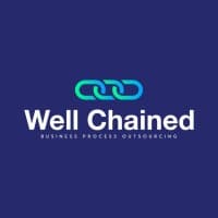 Well Chained | Supply Chain Outsourcing
