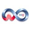 Wiz360 Pte Ltd
