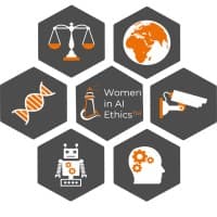 Women in AI Ethics®
