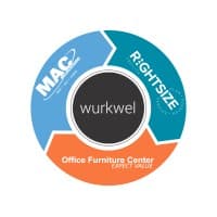Wurkwel Ventures, LLC