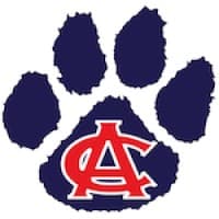 Anderson County High School