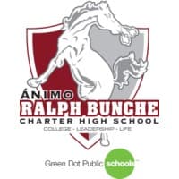 Animo Ralph Bunche Charter High School