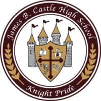 Castle High School
