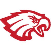 Centennial High School