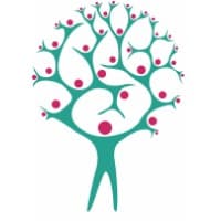 Leading & Coaching Academy