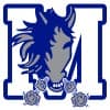 Medford Vocational Technical High School