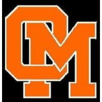 Oakland Mills High School