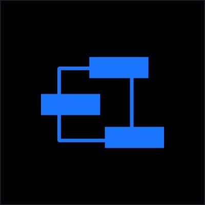 Ligantic