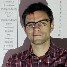 Filipi Cavalcante