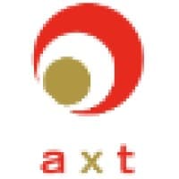 AXT, Inc.