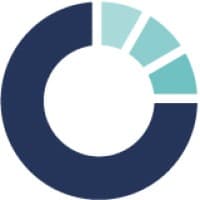 PharmInvent